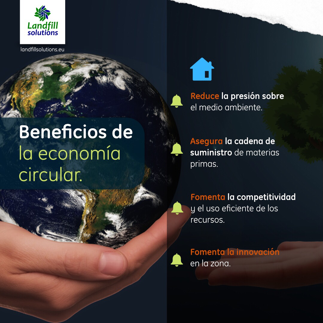 Economía Circular Qué Es Cómo Funciona Y Beneficios Landfillsolutions 4919