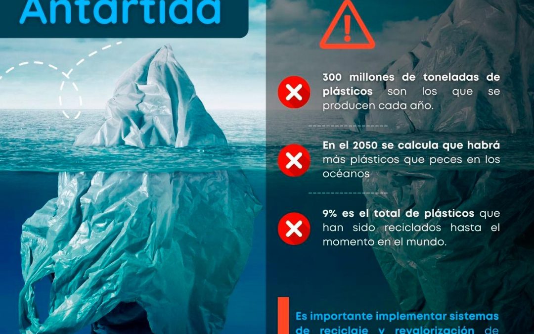 Científicos encuentran la presencia de microplásticos en la Antártida