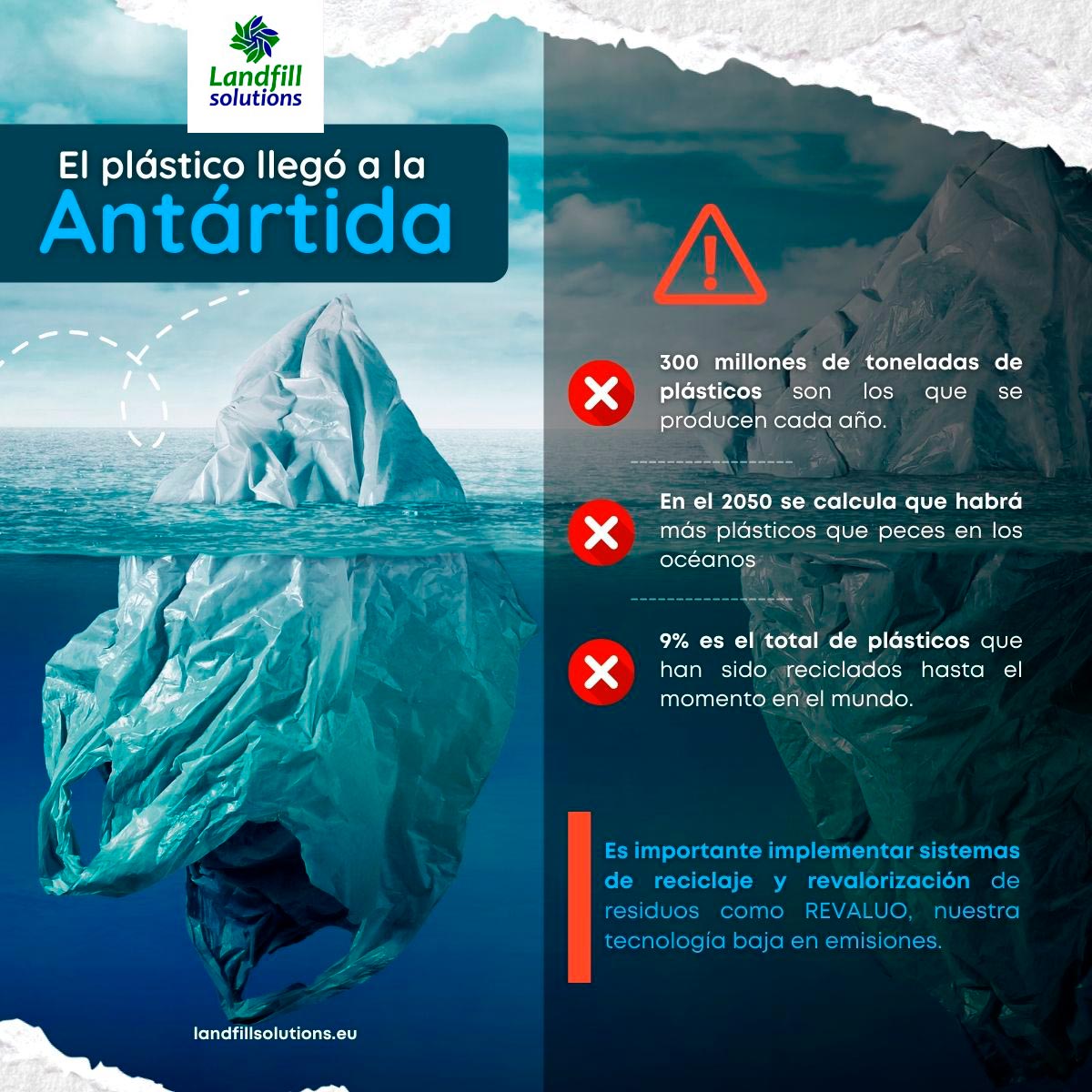 Científicos encuentran la presencia de microplásticos en la Antártida